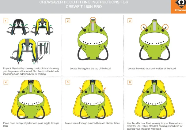 CREWSAVER SPRAYHOOD COMPATIBLE WITH 180 Pro